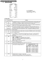 Preview for 8 page of Panasonic KX-TS3MXB Service Manual