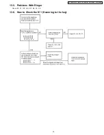 Preview for 15 page of Panasonic KX-TS3MXB Service Manual