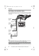 Preview for 22 page of Panasonic KX-TS4100 Operating Instructions Manual
