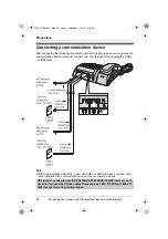 Предварительный просмотр 22 страницы Panasonic KX-TS4100 Operating Instructions Manual