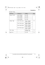 Предварительный просмотр 41 страницы Panasonic KX-TS4100 Operating Instructions Manual