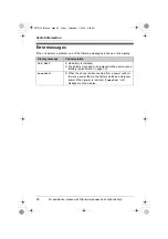 Preview for 48 page of Panasonic KX-TS4100 Operating Instructions Manual