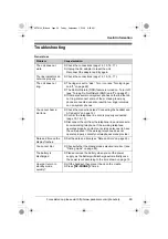 Preview for 49 page of Panasonic KX-TS4100 Operating Instructions Manual