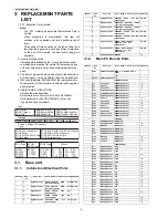 Предварительный просмотр 4 страницы Panasonic KX-TS500LX1B Service Manual