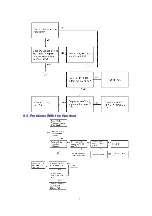 Предварительный просмотр 7 страницы Panasonic KX-TS500MXB Instruction Manual