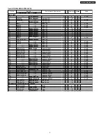 Preview for 5 page of Panasonic KX-TS550LXB Service Manual