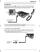 Предварительный просмотр 9 страницы Panasonic KX-TS560LX (Spanish) (Spanish) Instrucciones De Operación