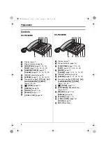 Предварительный просмотр 6 страницы Panasonic KX-TS560MX Operating Instructions Manual