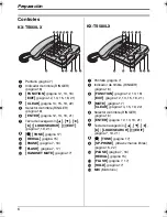 Предварительный просмотр 6 страницы Panasonic KX-TS580LX, KX-TS560LX Instrucciones De Operación