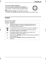 Предварительный просмотр 7 страницы Panasonic KX-TS580LX, KX-TS560LX Instrucciones De Operación