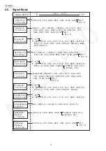 Preview for 12 page of Panasonic KX-TS620BX1 Service Manual