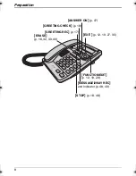 Предварительный просмотр 8 страницы Panasonic KX-TS620CB Operating Instructions Manual