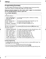 Предварительный просмотр 12 страницы Panasonic KX-TS620CB Operating Instructions Manual