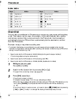 Предварительный просмотр 36 страницы Panasonic KX-TS620CB Operating Instructions Manual