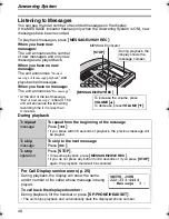 Предварительный просмотр 48 страницы Panasonic KX-TS620CB Operating Instructions Manual