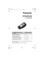 Предварительный просмотр 1 страницы Panasonic KX-TS710EX Operating Instructions Manual