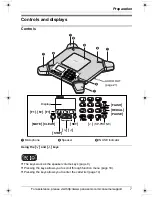 Предварительный просмотр 7 страницы Panasonic KX-TS730 Operating Instructions Manual