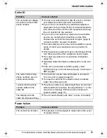 Предварительный просмотр 25 страницы Panasonic KX-TS730 Operating Instructions Manual