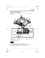 Preview for 7 page of Panasonic KX-TS730C Operating Instructions Manual