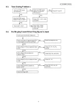 Preview for 11 page of Panasonic KX-TS820MXB Service Manual