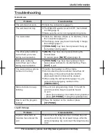 Предварительный просмотр 19 страницы Panasonic KX-TS840B Operating Instructions Manual