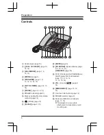 Предварительный просмотр 6 страницы Panasonic KX-TS840MX Operating Instructions Manual