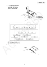 Предварительный просмотр 19 страницы Panasonic KX-TS880MXB Service Manual