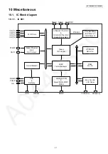 Предварительный просмотр 21 страницы Panasonic KX-TS880MXB Service Manual