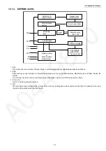 Предварительный просмотр 23 страницы Panasonic KX-TS880MXB Service Manual