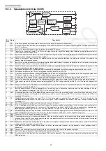 Предварительный просмотр 24 страницы Panasonic KX-TS880MXB Service Manual