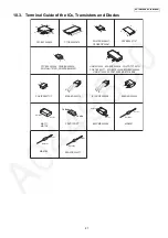 Предварительный просмотр 27 страницы Panasonic KX-TS880MXB Service Manual