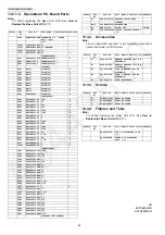 Предварительный просмотр 44 страницы Panasonic KX-TS880MXB Service Manual