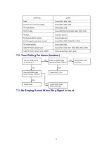 Preview for 15 page of Panasonic KX-TSC10EXB Service Manual