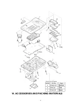 Preview for 25 page of Panasonic KX-TSC10EXB Service Manual