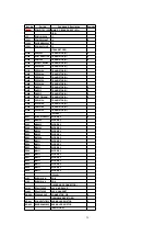 Preview for 29 page of Panasonic KX-TSC10EXB Service Manual