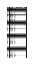 Preview for 30 page of Panasonic KX-TSC10EXB Service Manual