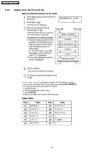 Предварительный просмотр 20 страницы Panasonic KX-TSC11MXB Service Manual