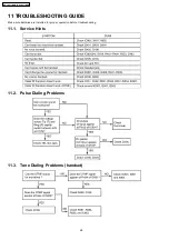 Предварительный просмотр 26 страницы Panasonic KX-TSC11MXB Service Manual