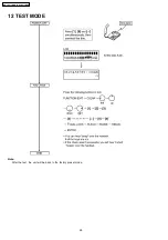 Предварительный просмотр 28 страницы Panasonic KX-TSC11MXB Service Manual