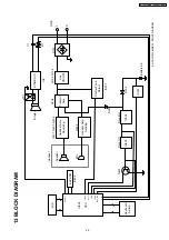 Предварительный просмотр 29 страницы Panasonic KX-TSC11MXB Service Manual