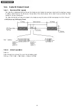 Предварительный просмотр 32 страницы Panasonic KX-TSC11MXB Service Manual