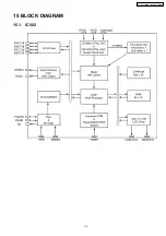 Предварительный просмотр 33 страницы Panasonic KX-TSC11MXB Service Manual