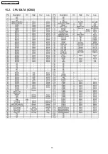 Предварительный просмотр 34 страницы Panasonic KX-TSC11MXB Service Manual