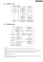 Предварительный просмотр 35 страницы Panasonic KX-TSC11MXB Service Manual