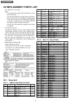 Предварительный просмотр 40 страницы Panasonic KX-TSC11MXB Service Manual