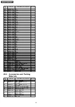 Предварительный просмотр 42 страницы Panasonic KX-TSC11MXB Service Manual