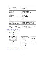 Preview for 24 page of Panasonic KX-TSC35HKW Service Manual