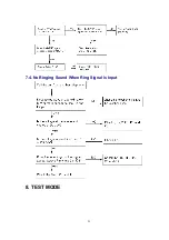 Preview for 25 page of Panasonic KX-TSC35HKW Service Manual