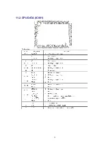 Preview for 32 page of Panasonic KX-TSC35HKW Service Manual