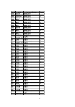 Preview for 46 page of Panasonic KX-TSC35HKW Service Manual